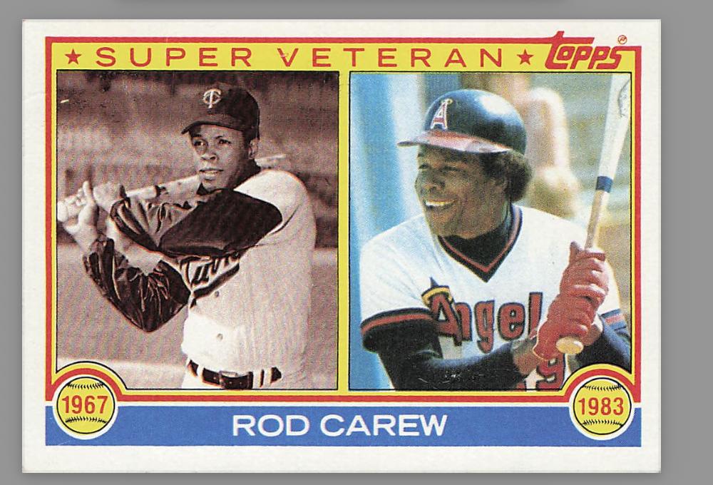 1983 Topps #201 Rod Carew California Angels Baseball
